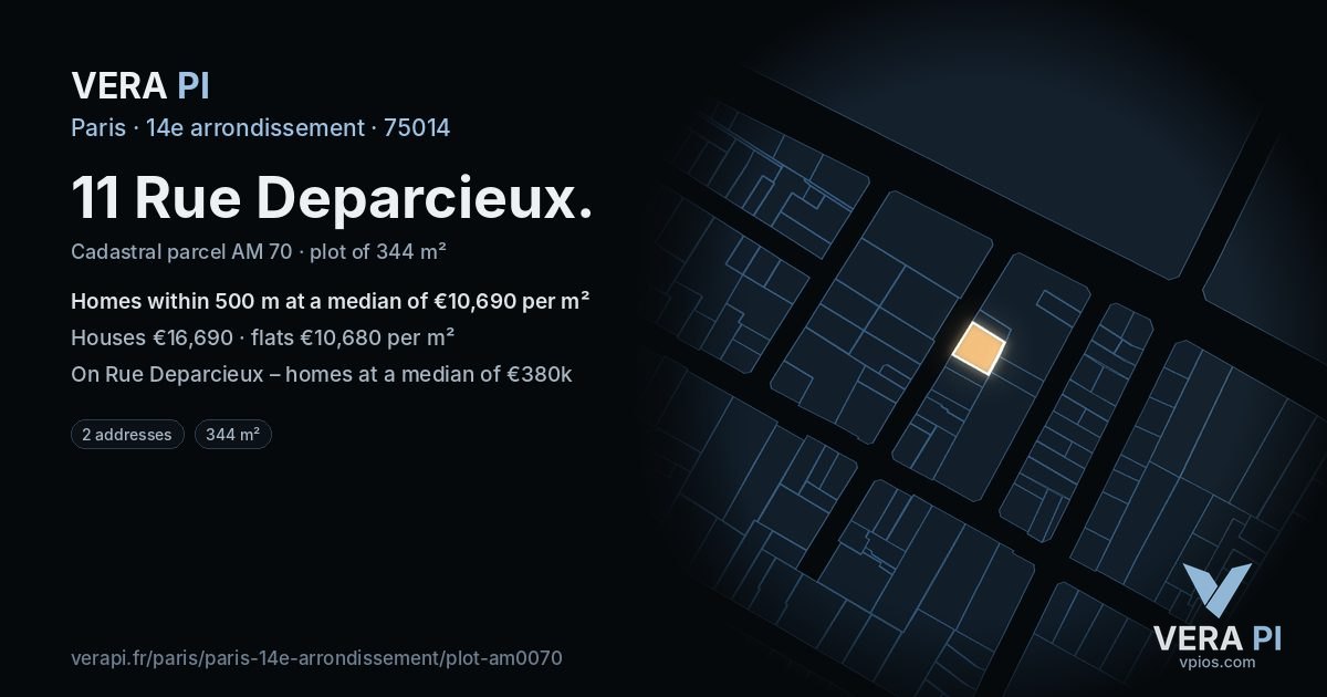 11 Rue Deparcieux, 14e arrondissement at night – the plot lit, the parcels around coloured by the prices near them