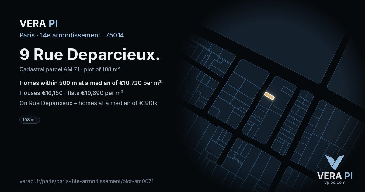 9 Rue Deparcieux, 14e arrondissement at night – the plot lit, the parcels around coloured by the prices near them