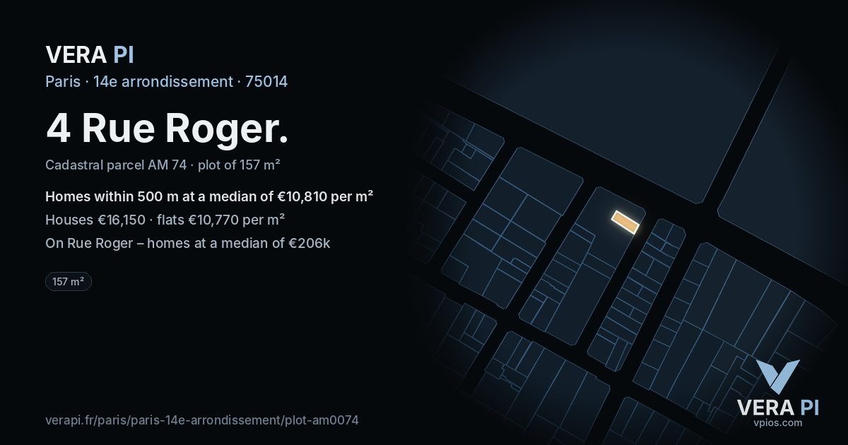 4 Rue Roger, 14e arrondissement at night – the plot lit, the parcels around coloured by the prices near them