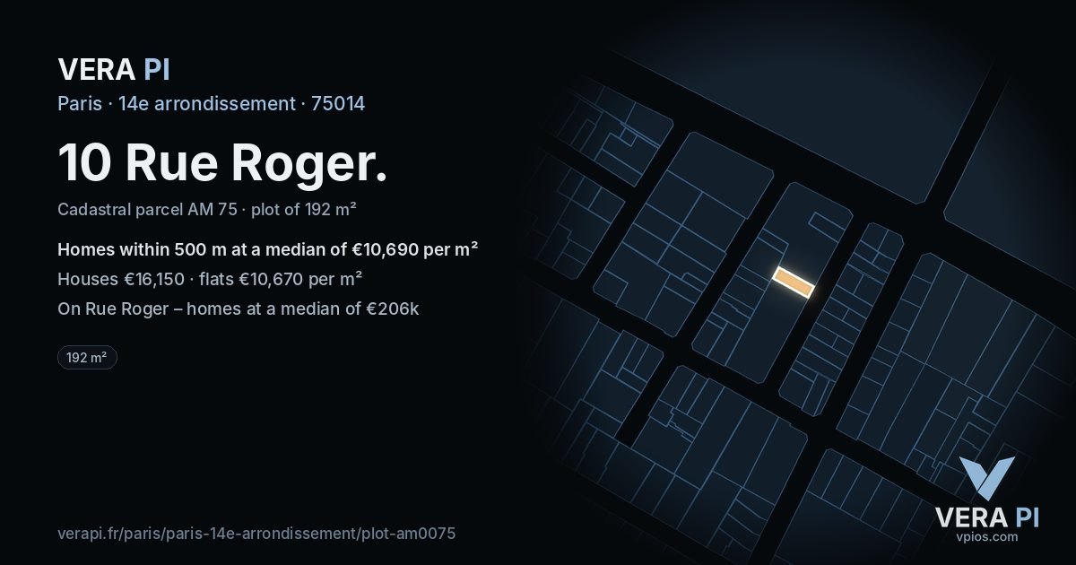 10 Rue Roger, 14e arrondissement at night – the plot lit, the parcels around coloured by the prices near them