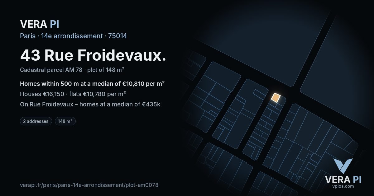43 Rue Froidevaux, 14e arrondissement at night – the plot lit, the parcels around coloured by the prices near them