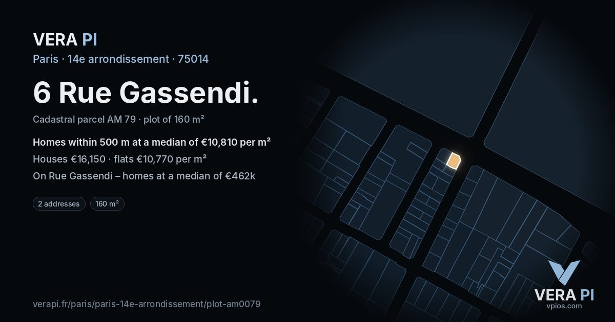 6 Rue Gassendi, 14e arrondissement at night – the plot lit, the parcels around coloured by the prices near them