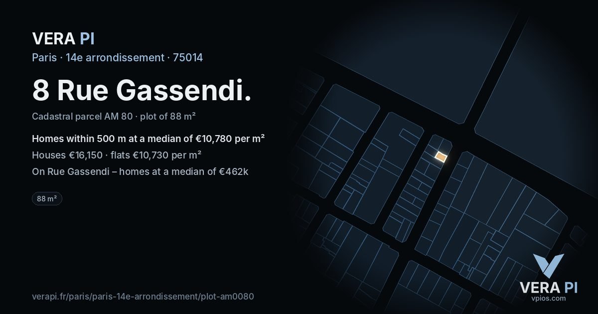 8 Rue Gassendi, 14e arrondissement at night – the plot lit, the parcels around coloured by the prices near them