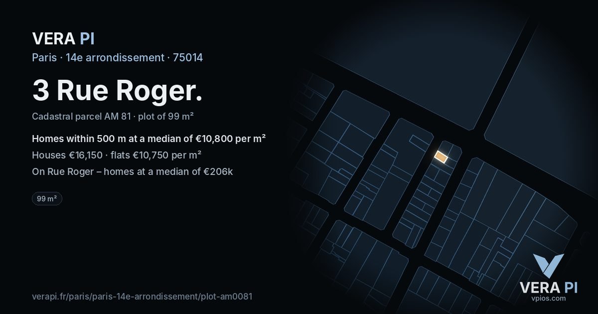 3 Rue Roger, 14e arrondissement at night – the plot lit, the parcels around coloured by the prices near them