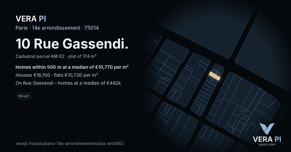 10 Rue Gassendi, 14e arrondissement at night – the plot lit, the parcels around coloured by the prices near them