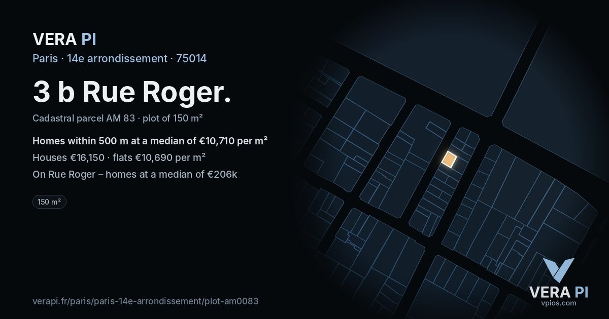 3 b Rue Roger, 14e arrondissement at night – the plot lit, the parcels around coloured by the prices near them