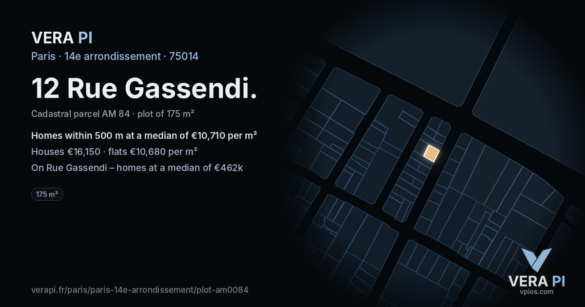 12 Rue Gassendi, 14e arrondissement at night – the plot lit, the parcels around coloured by the prices near them