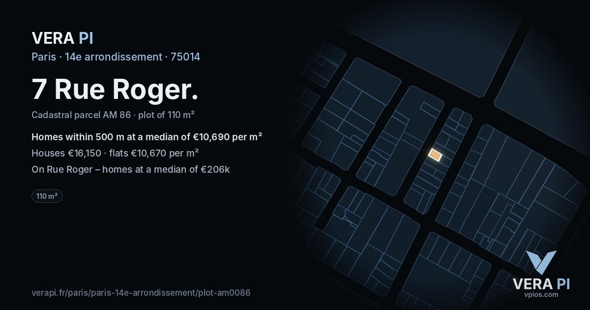 7 Rue Roger, 14e arrondissement at night – the plot lit, the parcels around coloured by the prices near them