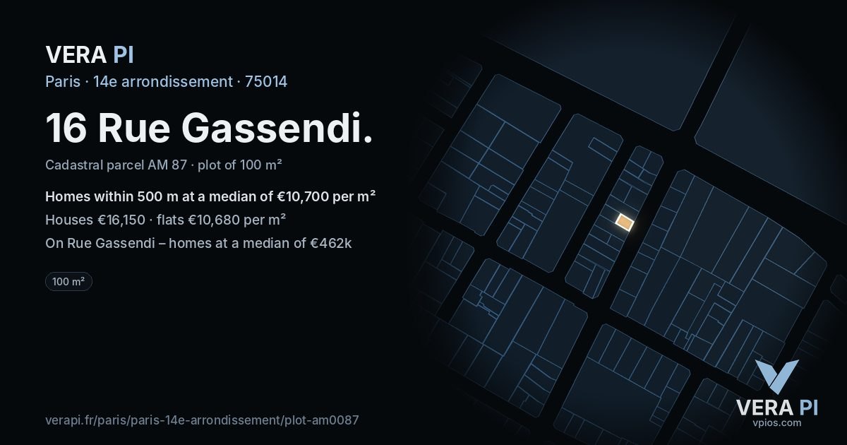 16 Rue Gassendi, 14e arrondissement at night – the plot lit, the parcels around coloured by the prices near them