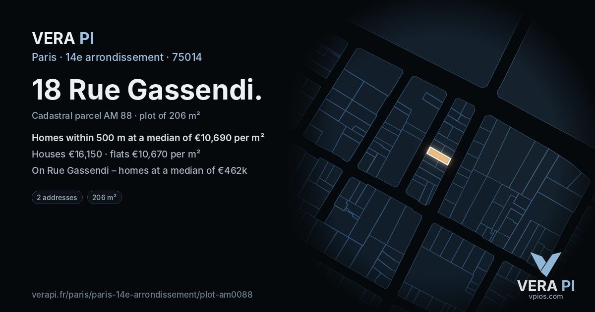 18 Rue Gassendi, 14e arrondissement at night – the plot lit, the parcels around coloured by the prices near them