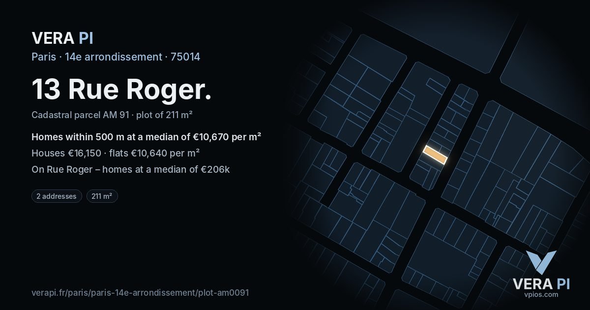 13 Rue Roger, 14e arrondissement at night – the plot lit, the parcels around coloured by the prices near them