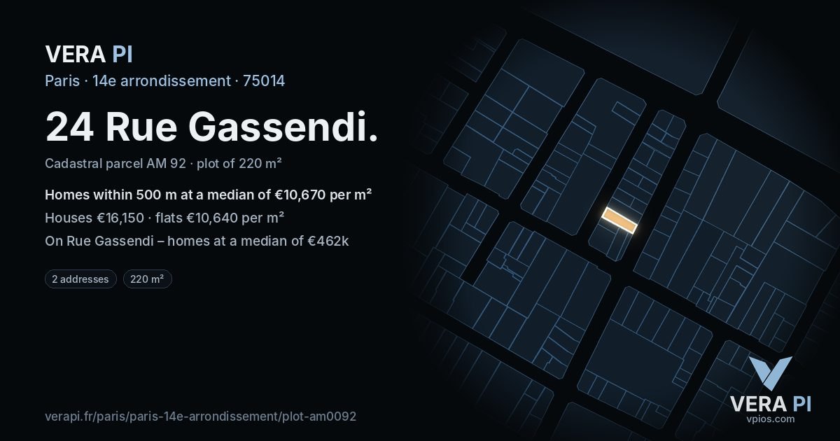 24 Rue Gassendi, 14e arrondissement at night – the plot lit, the parcels around coloured by the prices near them