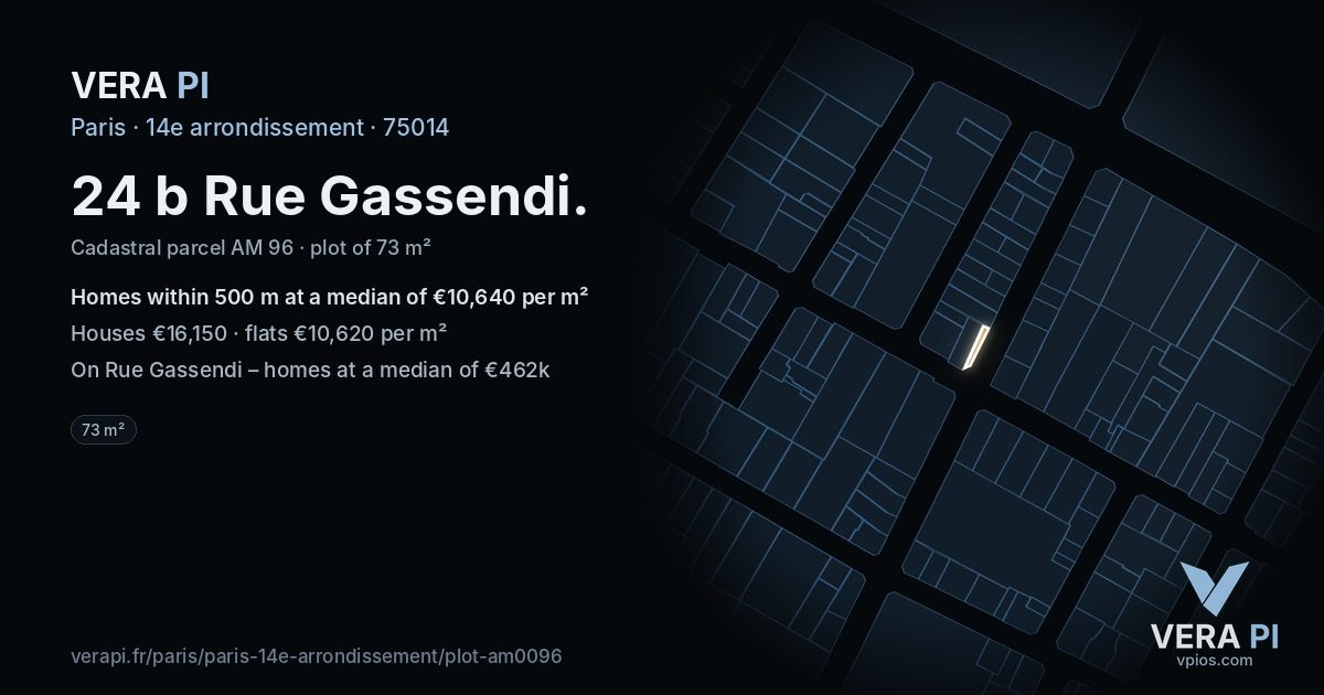 24 b Rue Gassendi, 14e arrondissement at night – the plot lit, the parcels around coloured by the prices near them