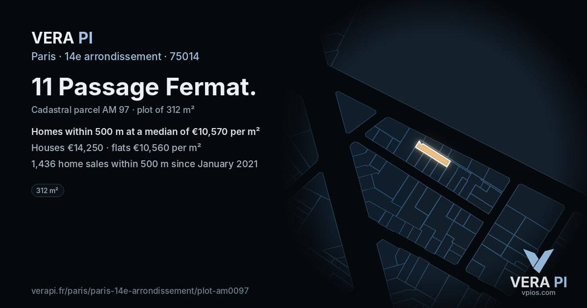 11 Passage Fermat, 14e arrondissement at night – the plot lit, the parcels around coloured by the prices near them