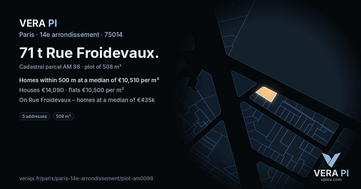 71 t Rue Froidevaux, 14e arrondissement at night – the plot lit, the parcels around coloured by the prices near them