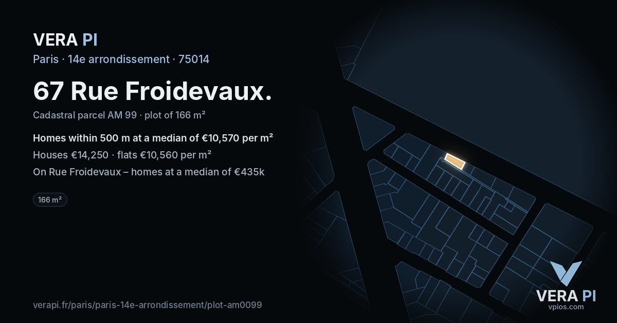 67 Rue Froidevaux, 14e arrondissement at night – the plot lit, the parcels around coloured by the prices near them