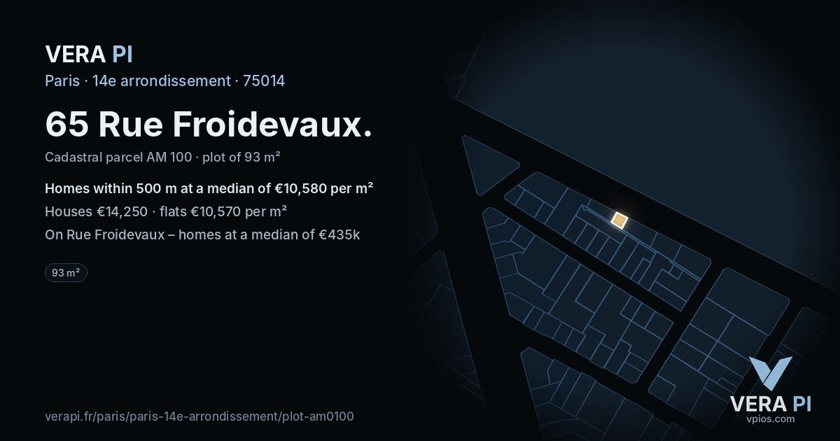 65 Rue Froidevaux, 14e arrondissement at night – the plot lit, the parcels around coloured by the prices near them