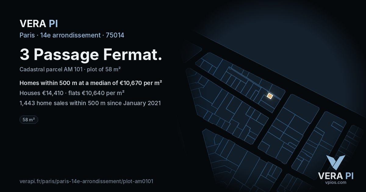 3 Passage Fermat, 14e arrondissement at night – the plot lit, the parcels around coloured by the prices near them