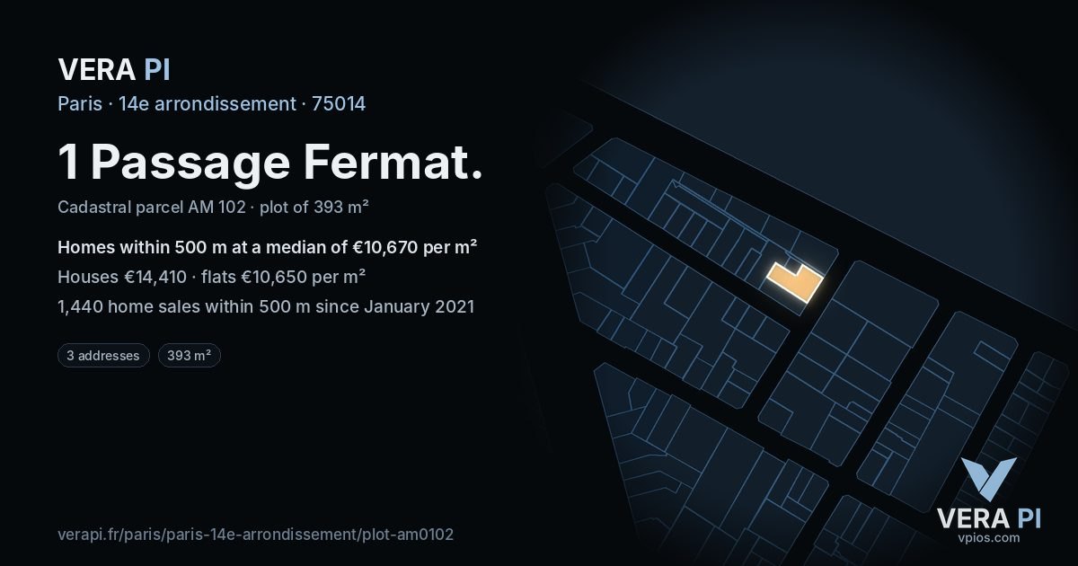 1 Passage Fermat, 14e arrondissement at night – the plot lit, the parcels around coloured by the prices near them