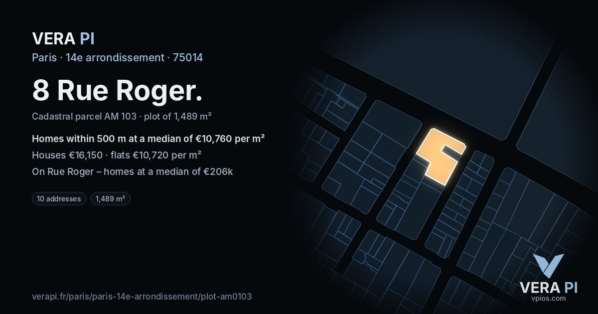 8 Rue Roger, 14e arrondissement at night – the plot lit, the parcels around coloured by the prices near them