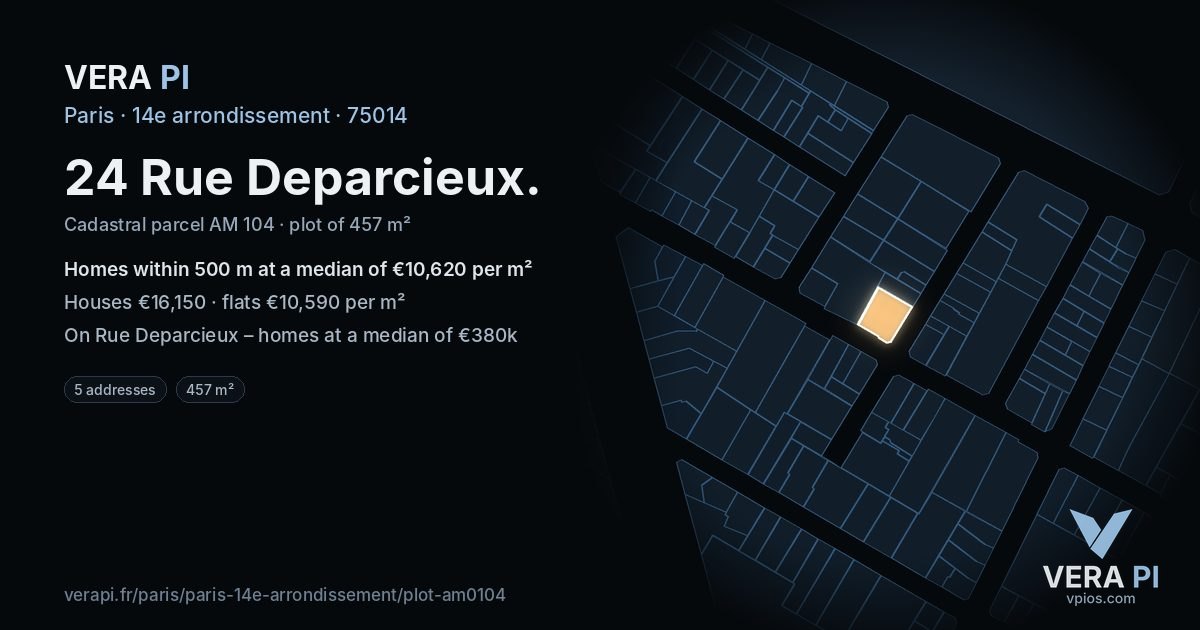 24 Rue Deparcieux, 14e arrondissement at night – the plot lit, the parcels around coloured by the prices near them