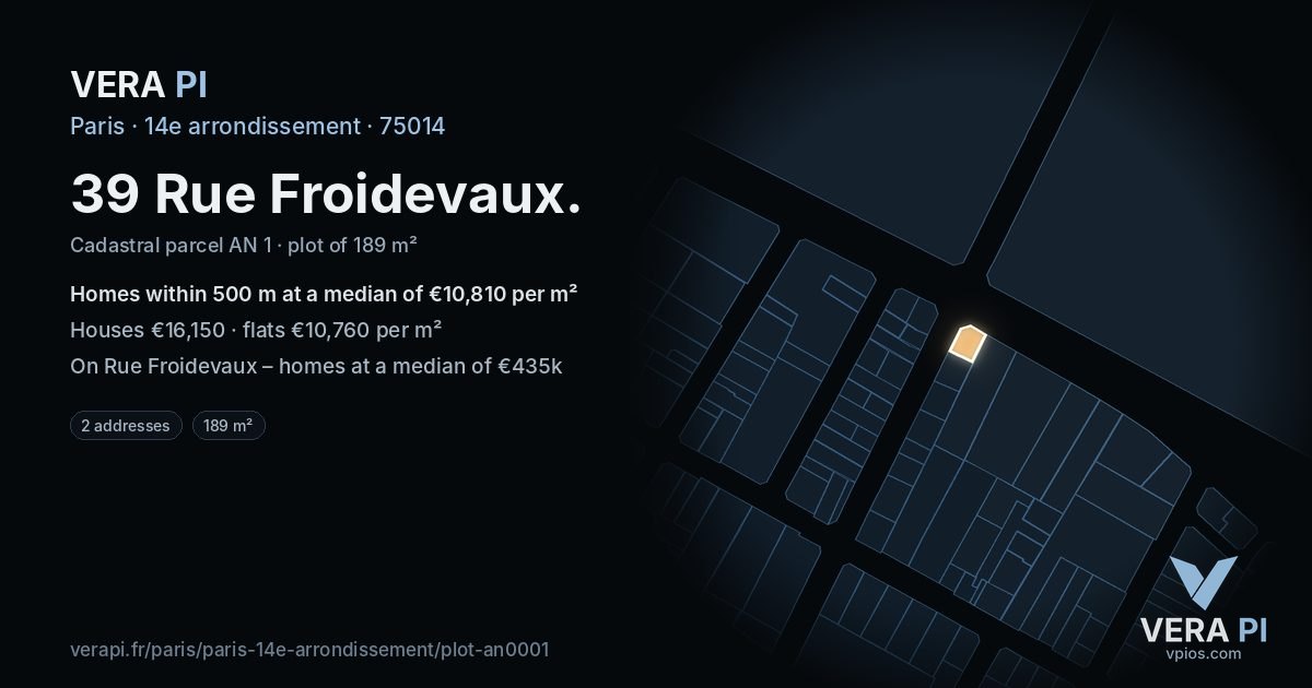 39 Rue Froidevaux, 14e arrondissement at night – the plot lit, the parcels around coloured by the prices near them