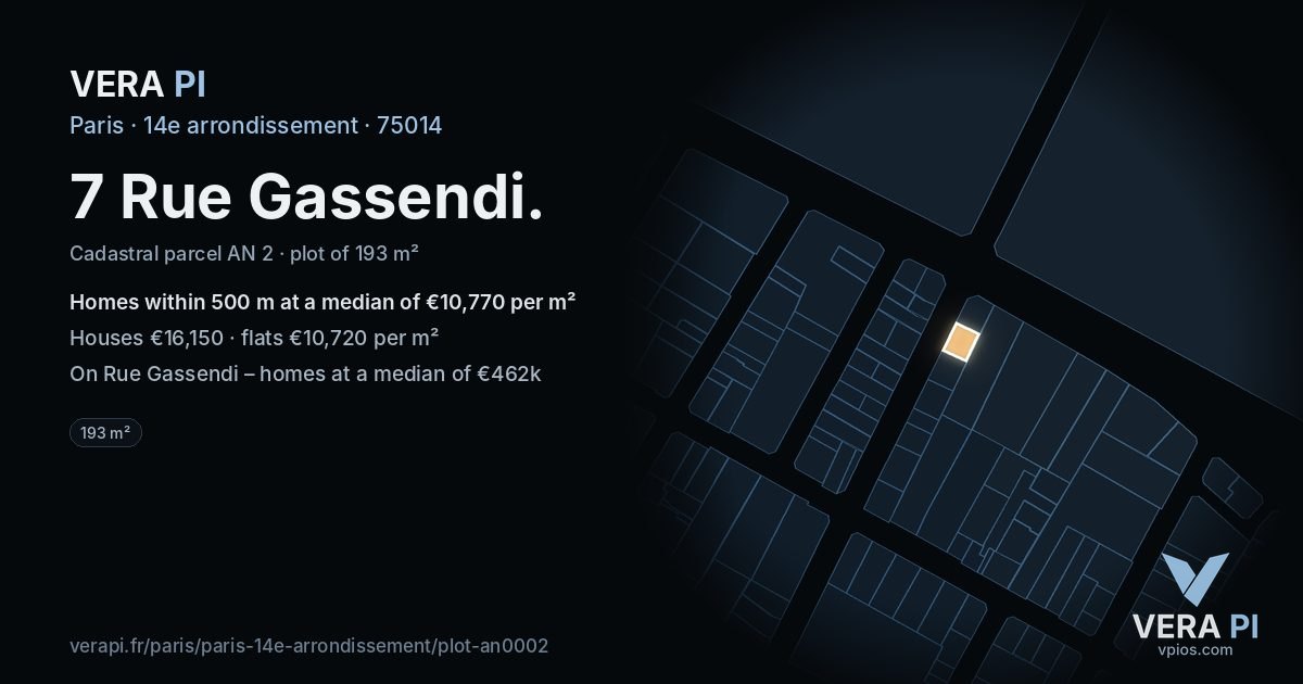 7 Rue Gassendi, 14e arrondissement at night – the plot lit, the parcels around coloured by the prices near them