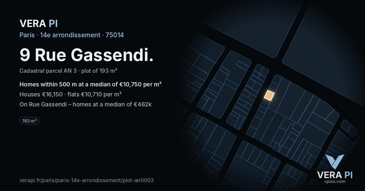 9 Rue Gassendi, 14e arrondissement at night – the plot lit, the parcels around coloured by the prices near them