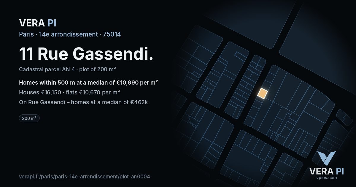11 Rue Gassendi, 14e arrondissement at night – the plot lit, the parcels around coloured by the prices near them
