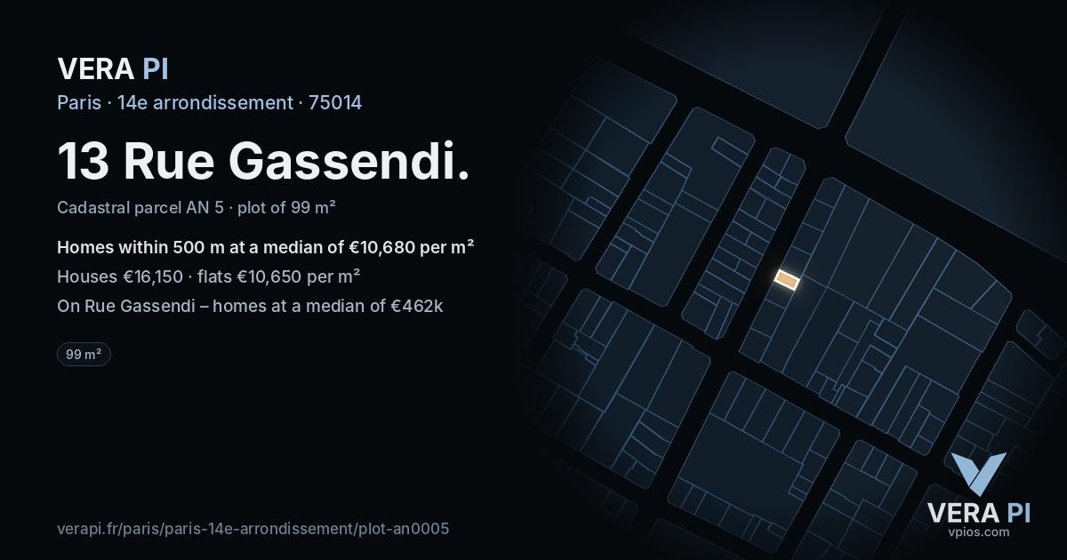 13 Rue Gassendi, 14e arrondissement at night – the plot lit, the parcels around coloured by the prices near them