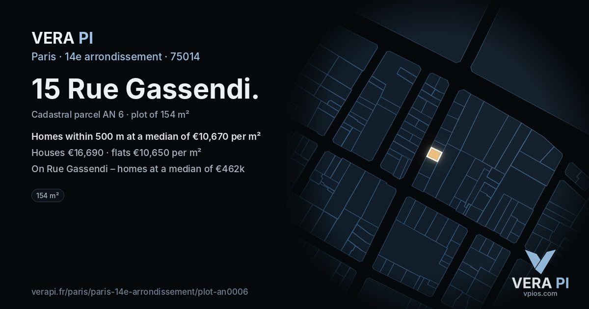 15 Rue Gassendi, 14e arrondissement at night – the plot lit, the parcels around coloured by the prices near them