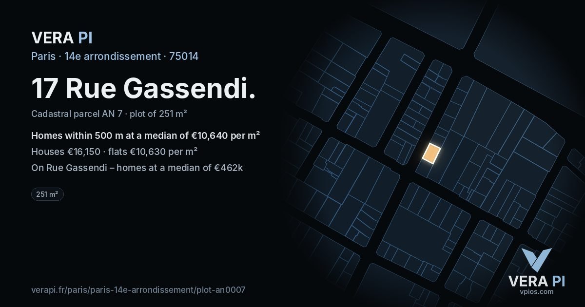 17 Rue Gassendi, 14e arrondissement at night – the plot lit, the parcels around coloured by the prices near them