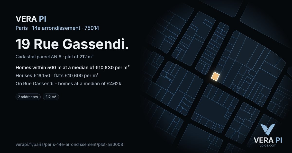 19 Rue Gassendi, 14e arrondissement at night – the plot lit, the parcels around coloured by the prices near them