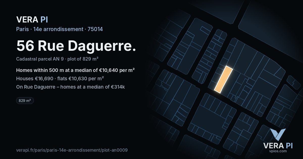 56 Rue Daguerre, 14e arrondissement at night – the plot lit, the parcels around coloured by the prices near them