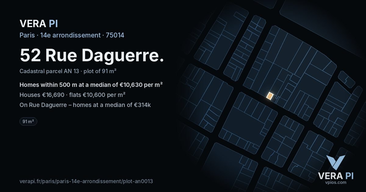 52 Rue Daguerre, 14e arrondissement at night – the plot lit, the parcels around coloured by the prices near them