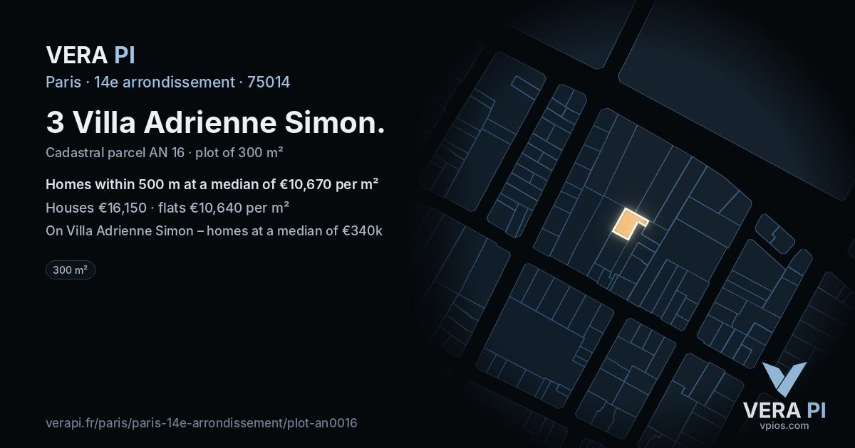 3 Villa Adrienne Simon, 14e arrondissement at night – the plot lit, the parcels around coloured by the prices near them