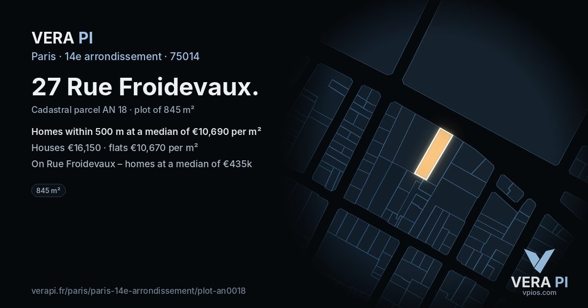 27 Rue Froidevaux, 14e arrondissement at night – the plot lit, the parcels around coloured by the prices near them