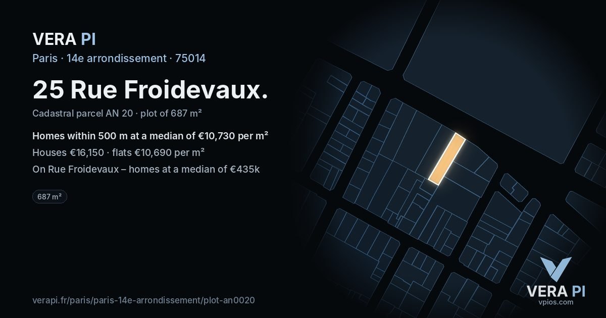 25 Rue Froidevaux, 14e arrondissement at night – the plot lit, the parcels around coloured by the prices near them