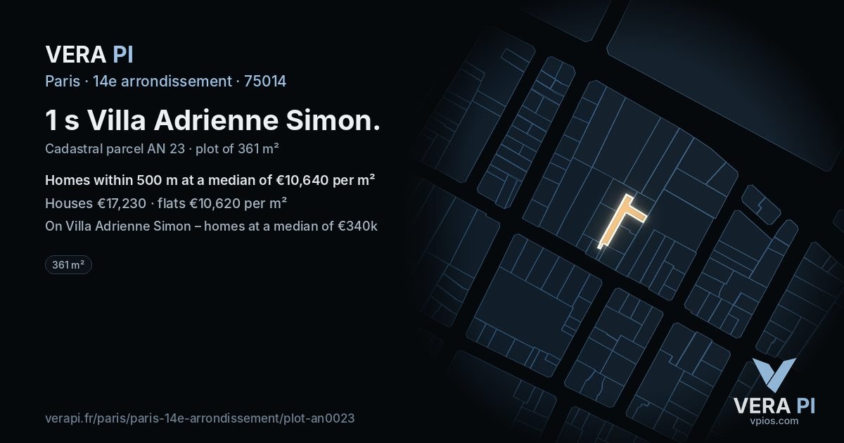 1 s Villa Adrienne Simon, 14e arrondissement at night – the plot lit, the parcels around coloured by the prices near them