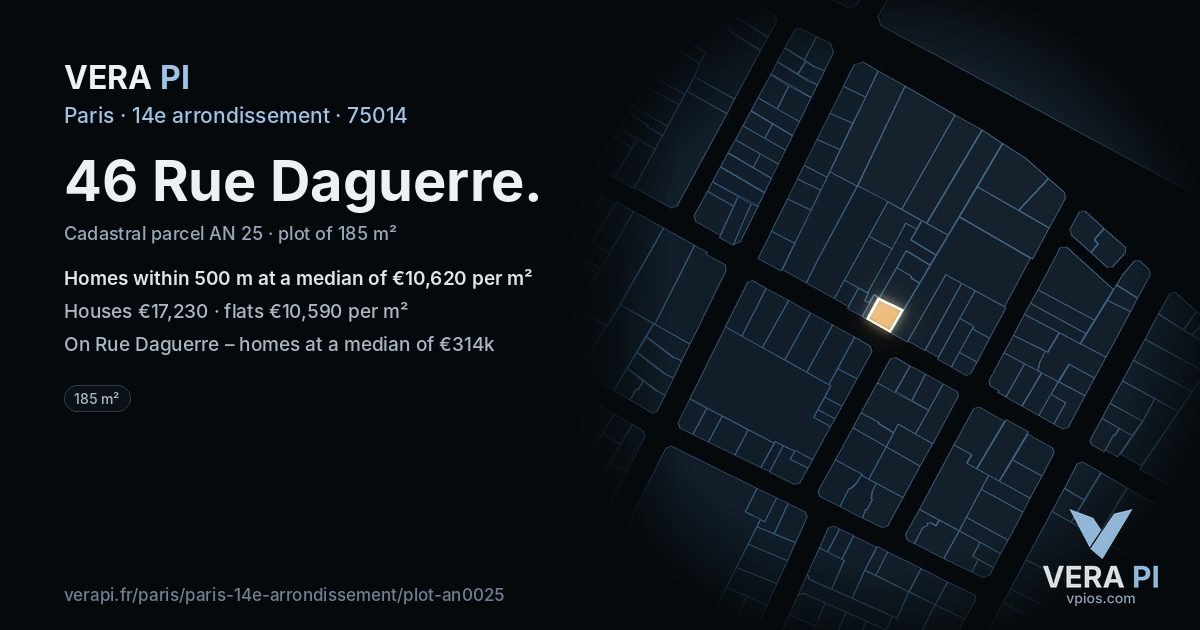 46 Rue Daguerre, 14e arrondissement at night – the plot lit, the parcels around coloured by the prices near them
