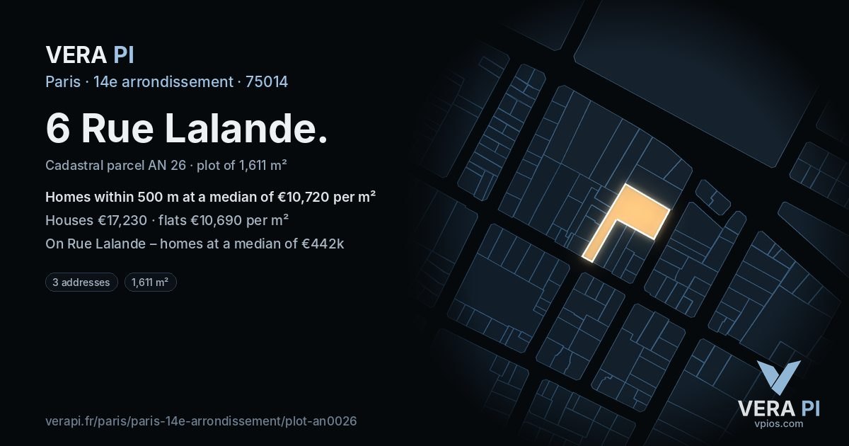 6 Rue Lalande, 14e arrondissement at night – the plot lit, the parcels around coloured by the prices near them