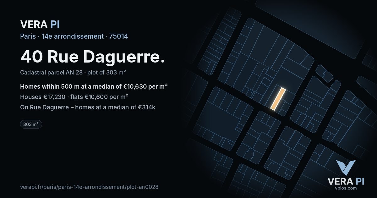 40 Rue Daguerre, 14e arrondissement at night – the plot lit, the parcels around coloured by the prices near them