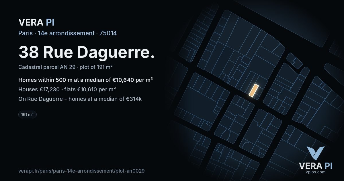 38 Rue Daguerre, 14e arrondissement at night – the plot lit, the parcels around coloured by the prices near them