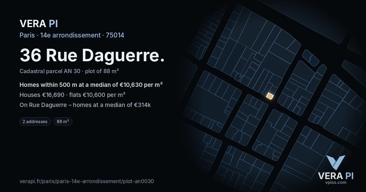 36 Rue Daguerre, 14e arrondissement at night – the plot lit, the parcels around coloured by the prices near them