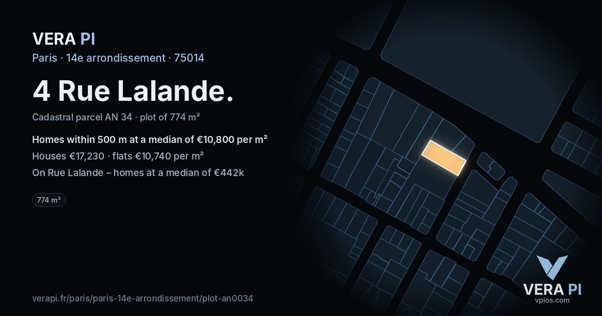4 Rue Lalande, 14e arrondissement at night – the plot lit, the parcels around coloured by the prices near them