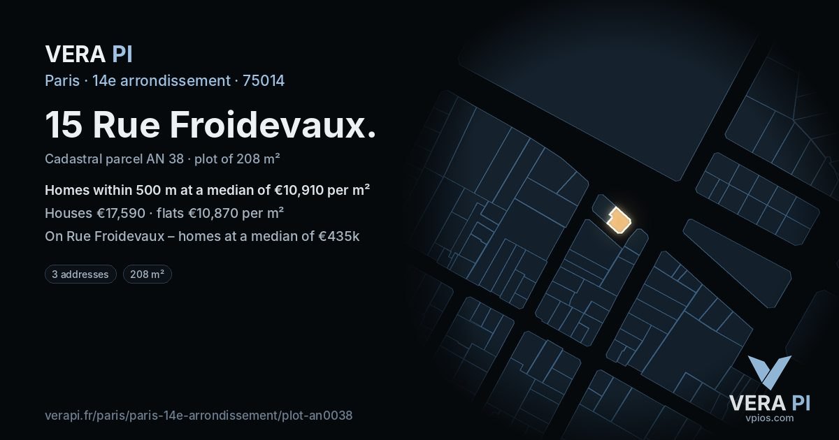 15 Rue Froidevaux, 14e arrondissement at night – the plot lit, the parcels around coloured by the prices near them