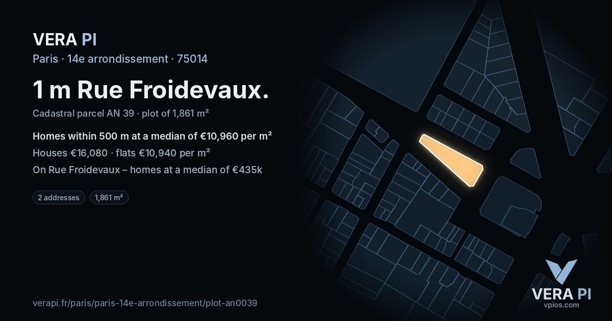 1 m Rue Froidevaux, 14e arrondissement at night – the plot lit, the parcels around coloured by the prices near them
