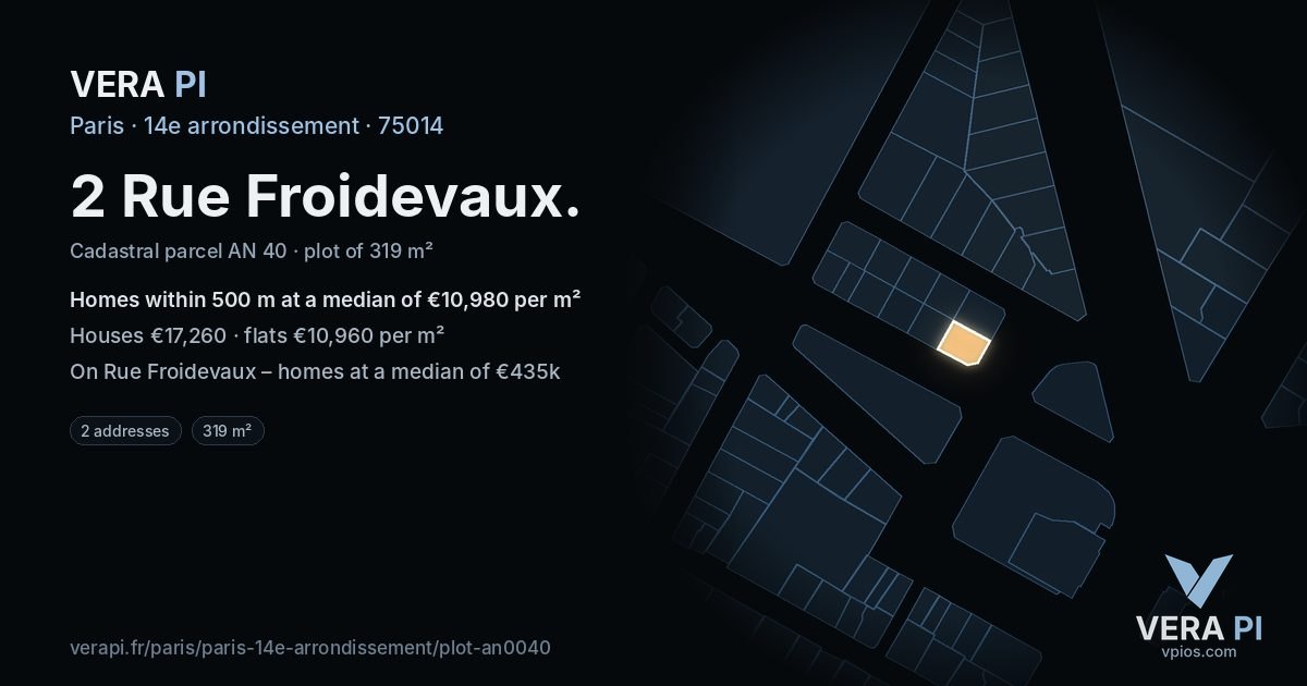 2 Rue Froidevaux, 14e arrondissement at night – the plot lit, the parcels around coloured by the prices near them