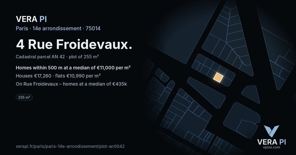 4 Rue Froidevaux, 14e arrondissement at night – the plot lit, the parcels around coloured by the prices near them