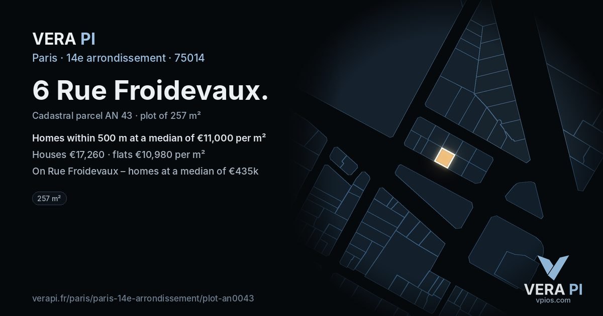 6 Rue Froidevaux, 14e arrondissement at night – the plot lit, the parcels around coloured by the prices near them
